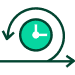 Business Psychology Strategy